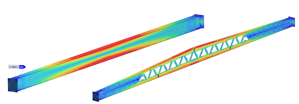 Stress comparison between conventional and Duraxim beams